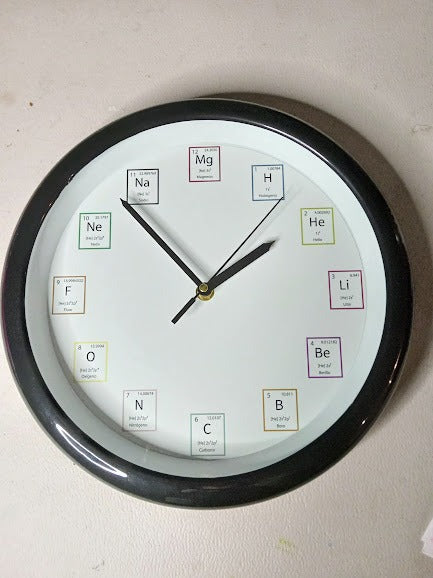 Reloj elementos